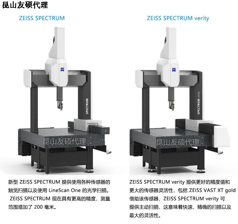 鹰潭鹰潭蔡司鹰潭三坐标SPECTRUM